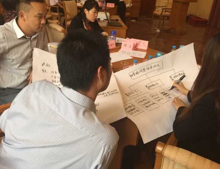 趙栩凡老師-2015年10月11-13號(hào)-金字塔原理邏輯思維課程-廣東駿豐頻譜-