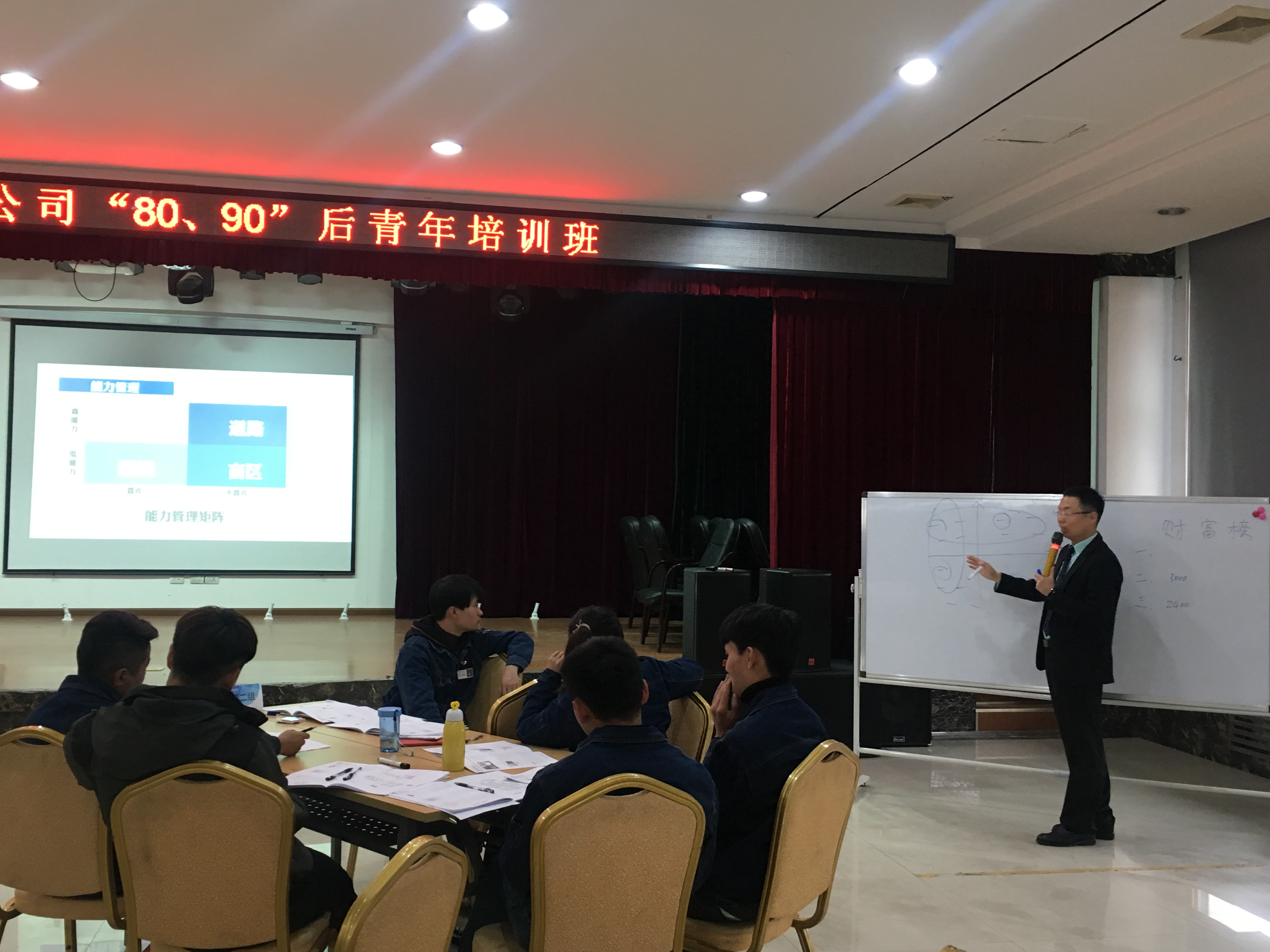 電力行業(yè)青年員工培訓(xùn)